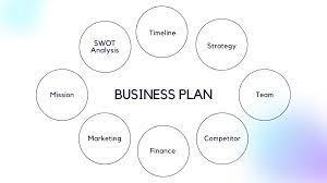 BUSINESS PLAN