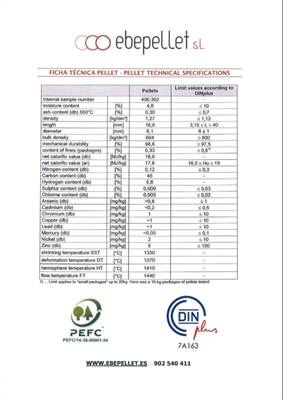 Pellet din plus (ebepellet)