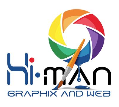 Il tuo nuovo sito web professionale a soli 400€